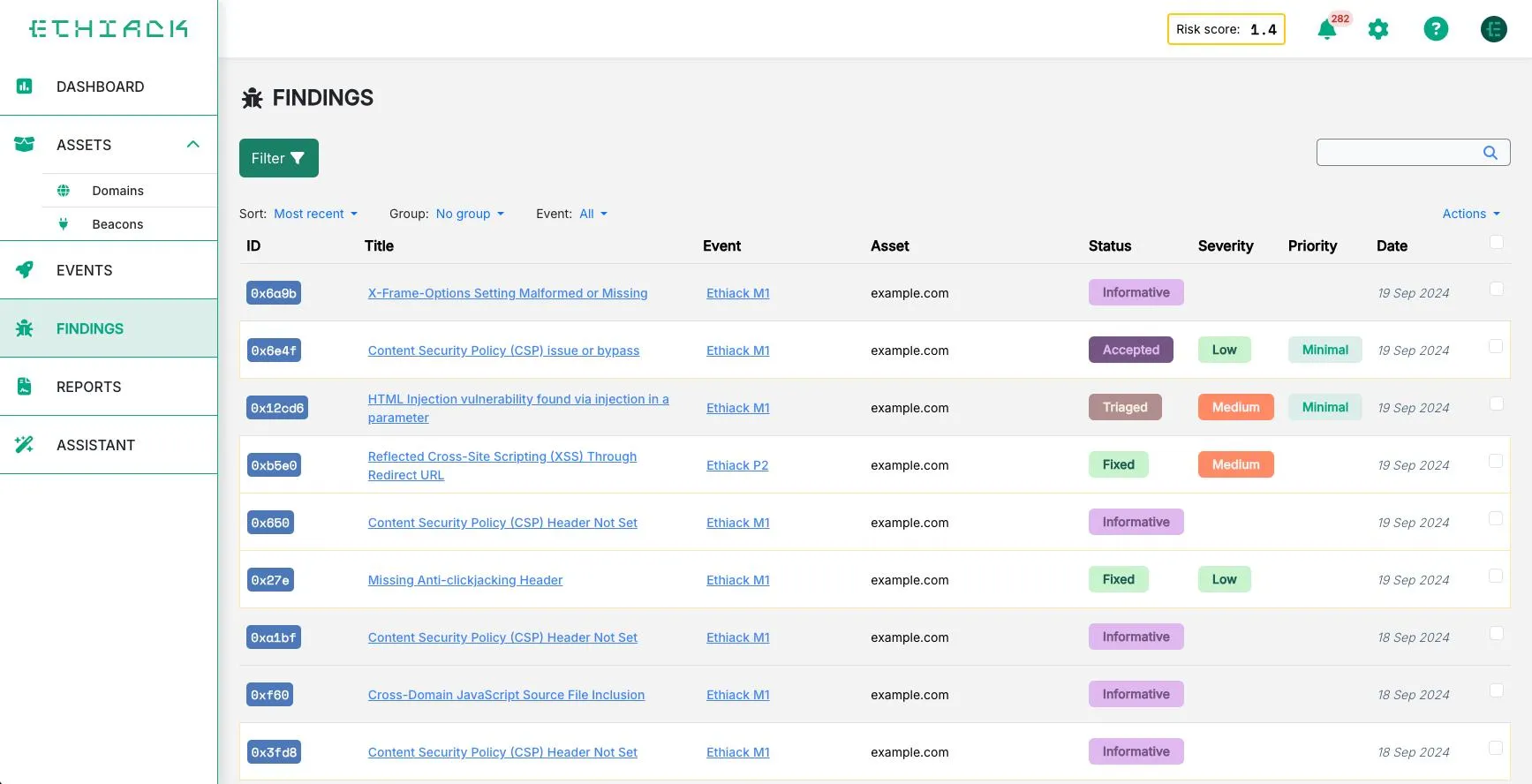 Screenshot Ethiack Portal Findings